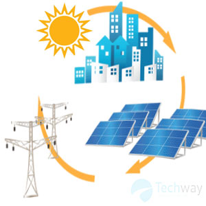 Logo năng lượng mặt trời tính bền vững cho tương lai