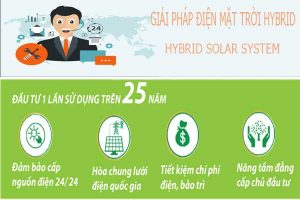 Giải pháp điện mặt trời Hybrid